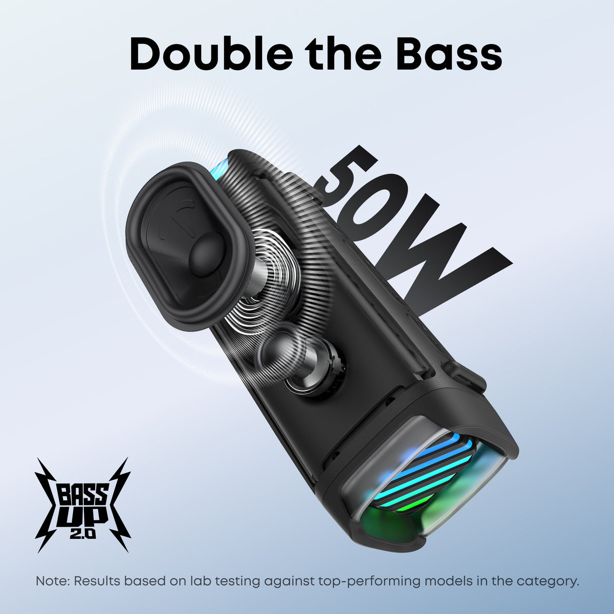 SoundCore Boom 3i -Black