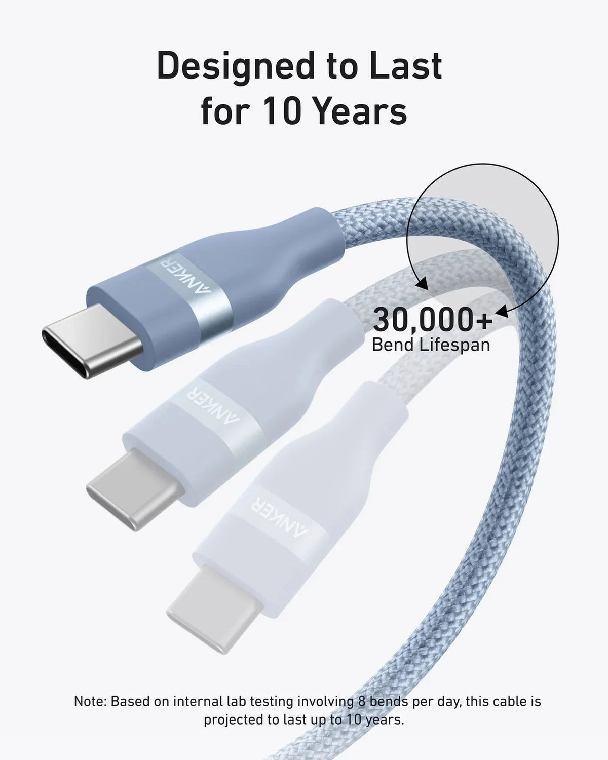 كابل أنكر USB-C إلى USB-C بقوة 240 واط (مضفر معاد تدويره) (0.9 متر/3 قدم) - أزرق