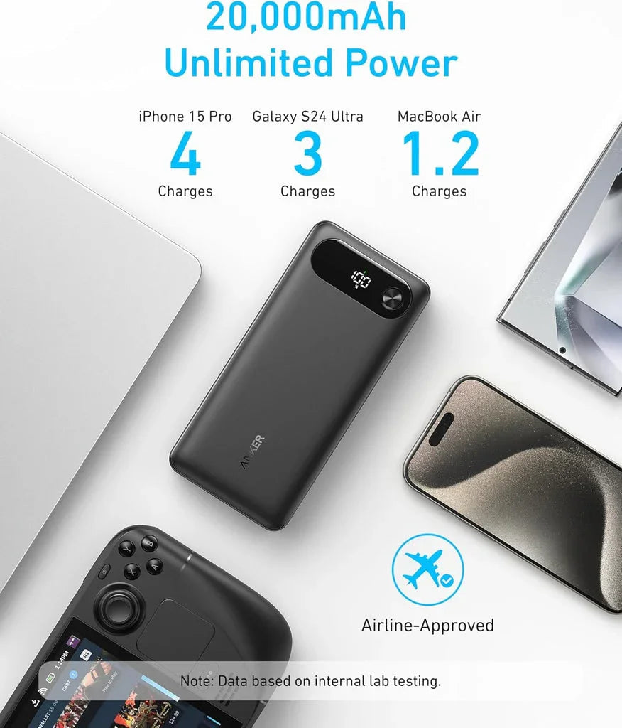 Anker PowerCore باور بانك (20K، 87 واط، كابل USB-C مدمج) - أسود