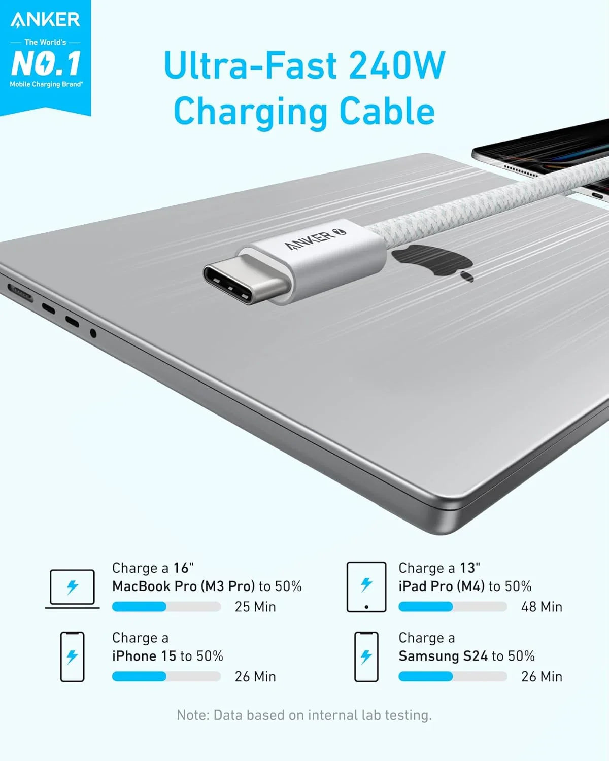 كابل أنكر زولو USB-C إلى USB-C بقوة 240 واط (1.8 متر/6 قدم) - أبيض