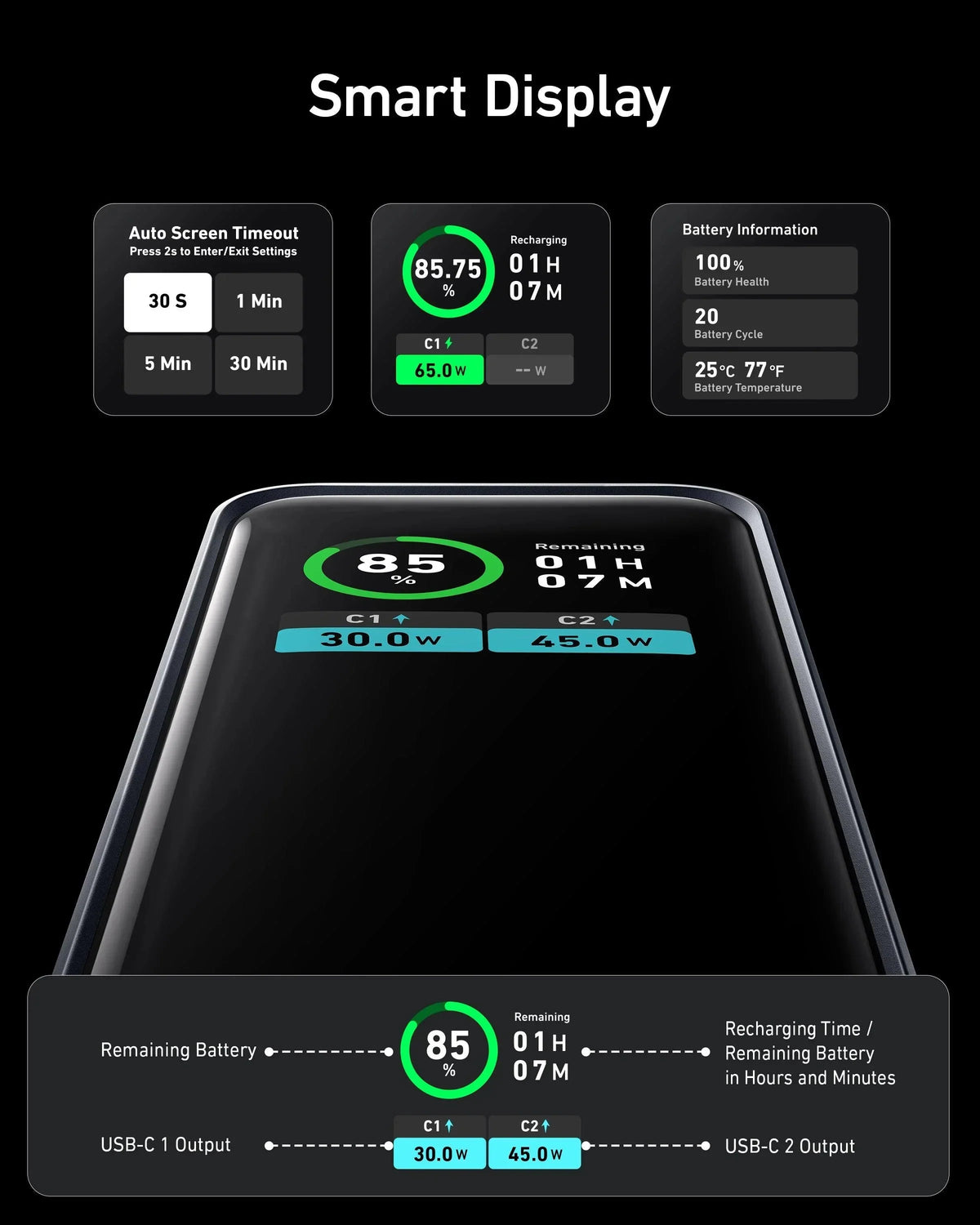Anker 723 Power Bank(Powre Core 12K) 130W (2C) -Black - Anker Kuwait