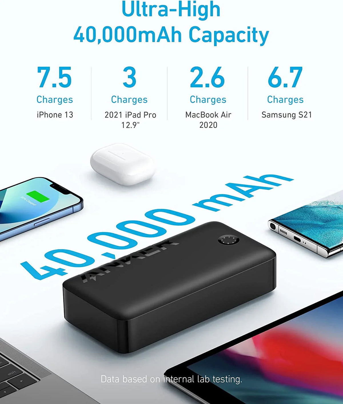 Anker 347 باور كور 40 30 واط PD - أسود