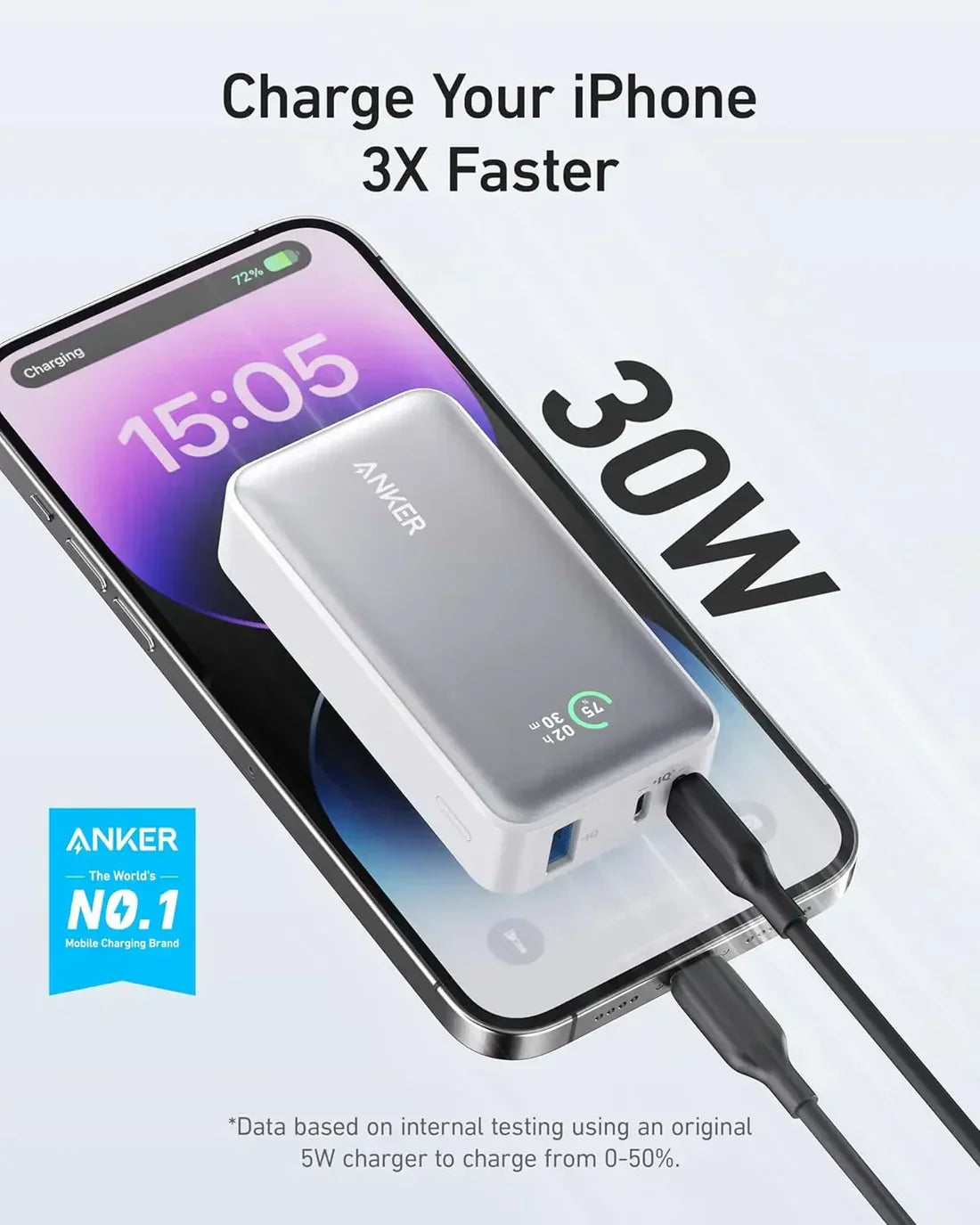 شاحن متنقل أنكر 533 (باور كور 30 واط) 10000 PD - أبيض