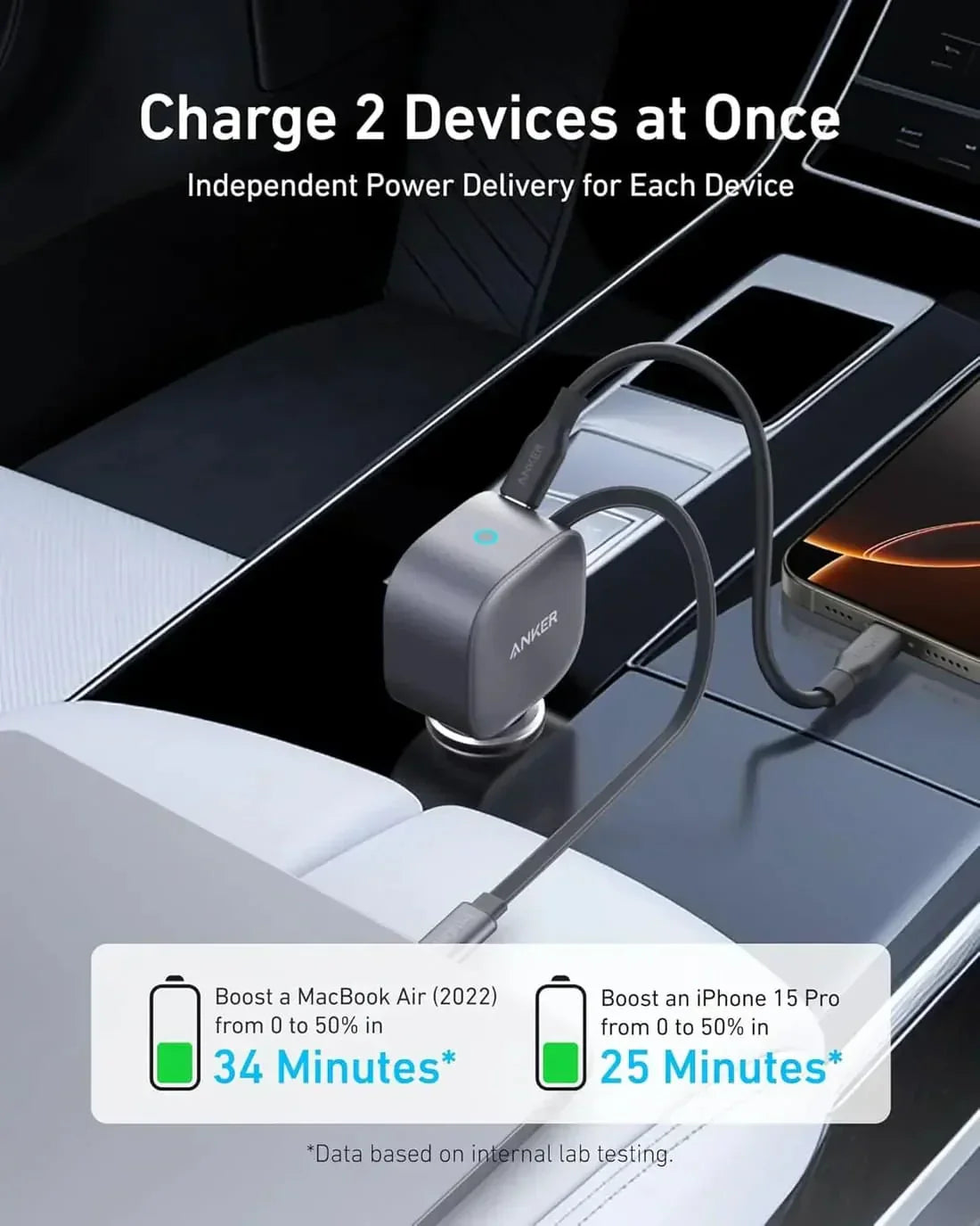 شاحن سيارة Anker USB-C (75 واط كحد أقصى مع كابل مدمج قابل للسحب) - فضي