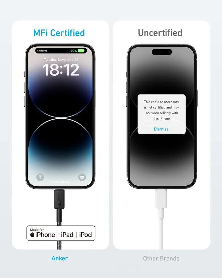 Anker 322 USB-C to Lightning Cable Braided (1.8m/6ft) -Black - Anker Kuwait
