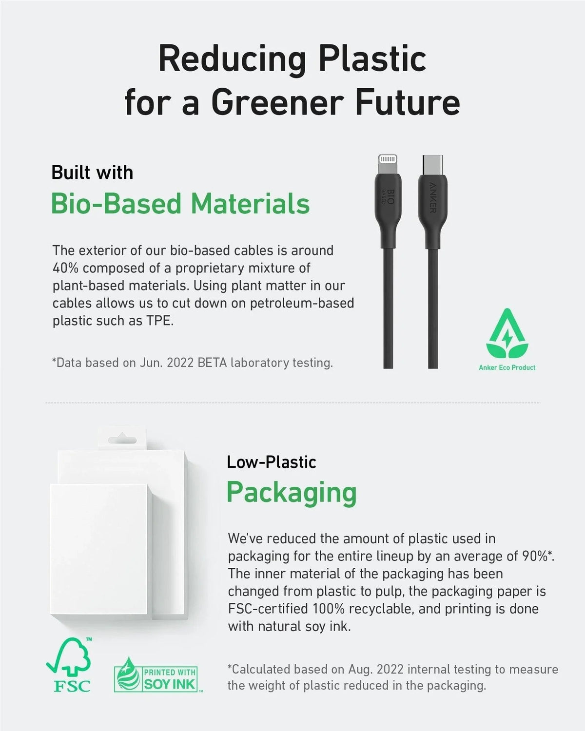 Anker PowerLine 542 USB-C to Lightning (Bio-Based) (1.8m/6ft) -Black - Anker Kuwait