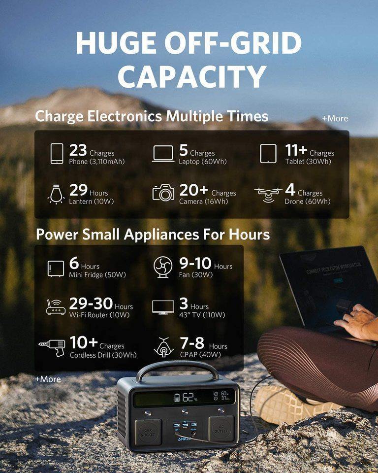 أنكر باور هاوس II 400