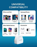 Anker PowerPort III Nano 20W -Black - Anker Kuwait