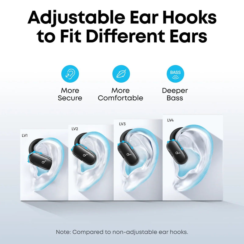 Soundcore V40i - Black