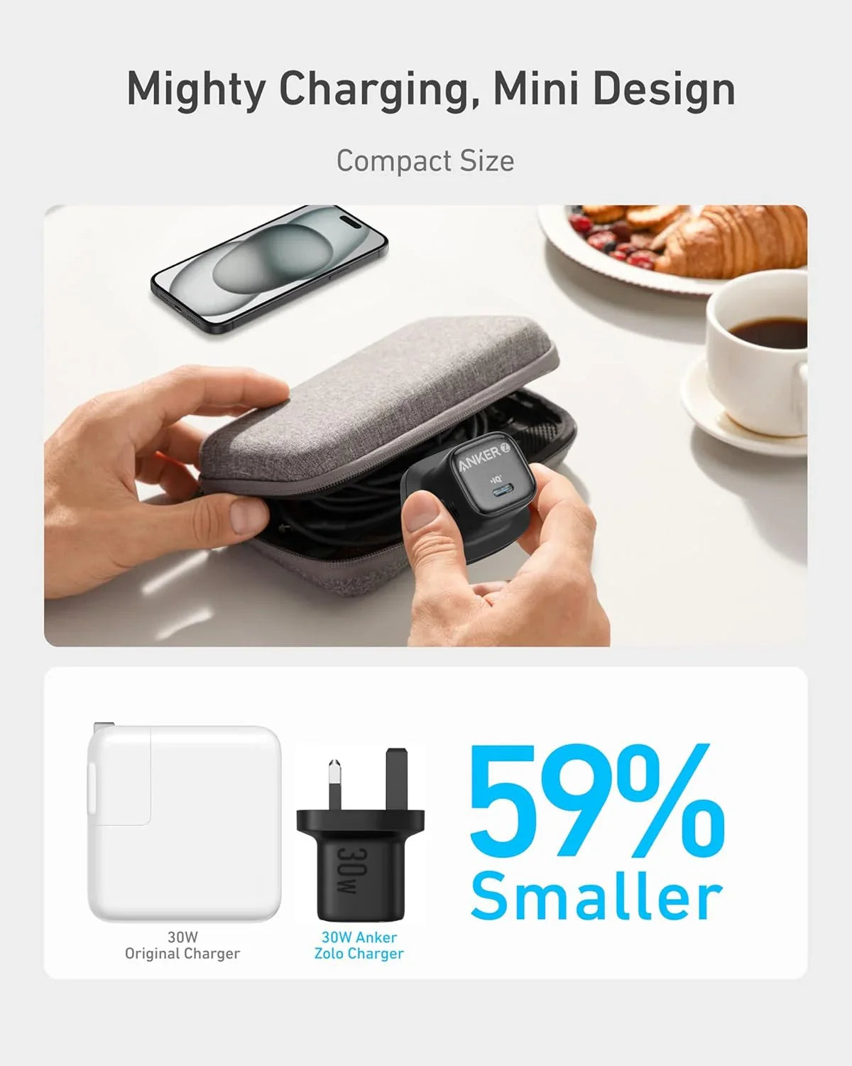 Anker Zolo Charger (30W, PD 3.0) -Black
