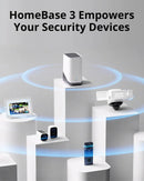 Eufy Security S380 HomeBase (HomeBase 3) - Anker Kuwait