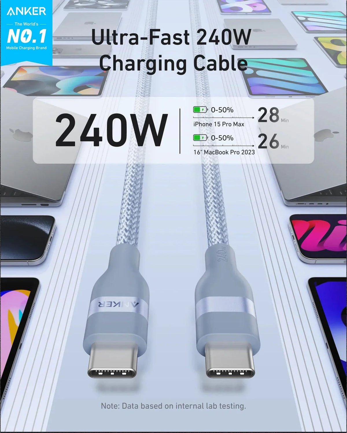 كابل Anker USB-C إلى USB-C 240 واط (مضفر معاد التدوير) (1.8 متر/6 قدم) - أزرق