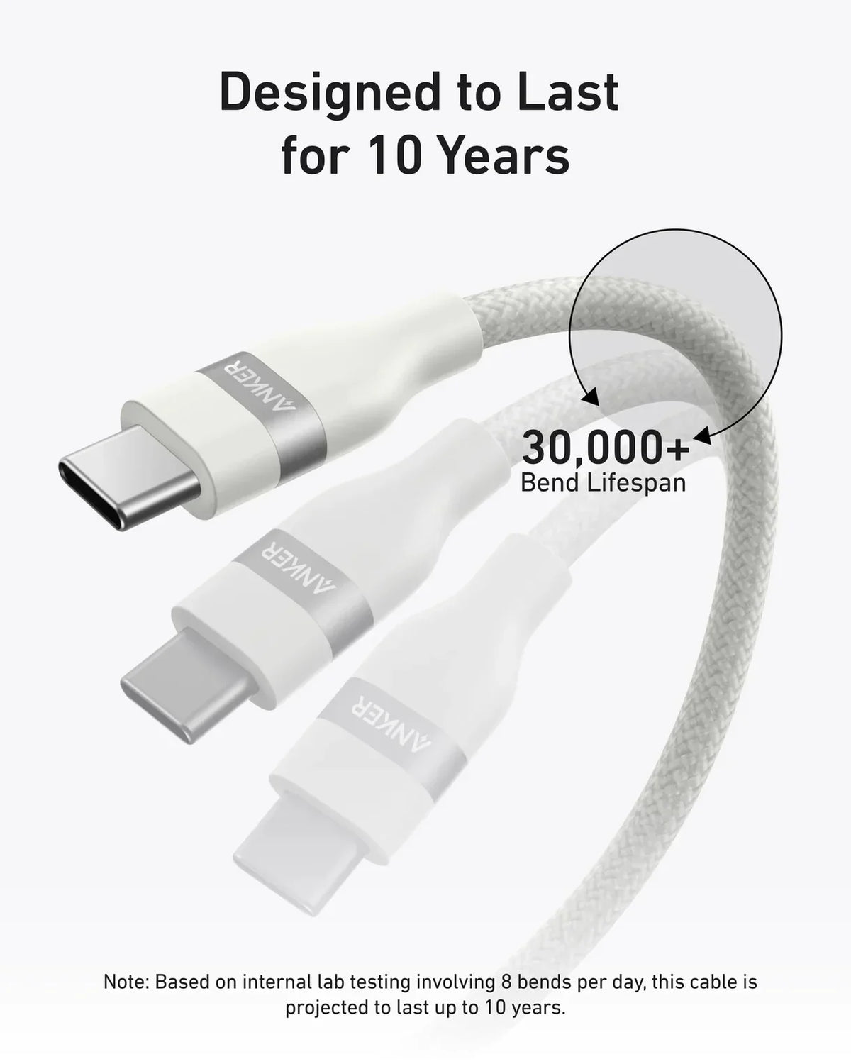 كابل Anker USB-C إلى USB-C بقوة 240 واط (مضفر معاد التدوير) (0.9 متر/3 قدم) - أبيض