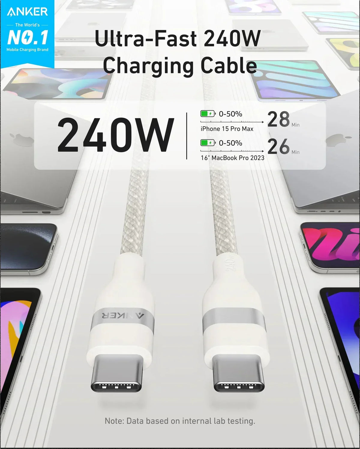 كابل أنكر USB-C إلى USB-C بقوة 240 واط (مضفر معاد تدويره) (1.8 متر/6 قدم) - أبيض