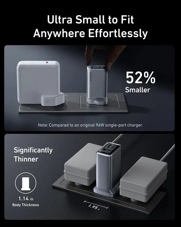 Anker Prime Charger (100W, 3 Ports, GaN) -Silver