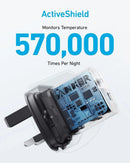 Anker 323 Charger (33W) - Black - Anker Kuwait