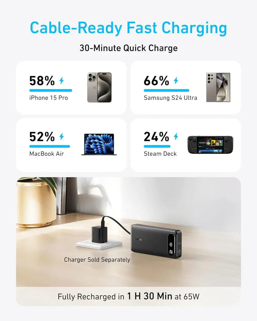 Anker PowerCore باور بانك (20K، 87 واط، كابل USB-C مدمج) - أسود