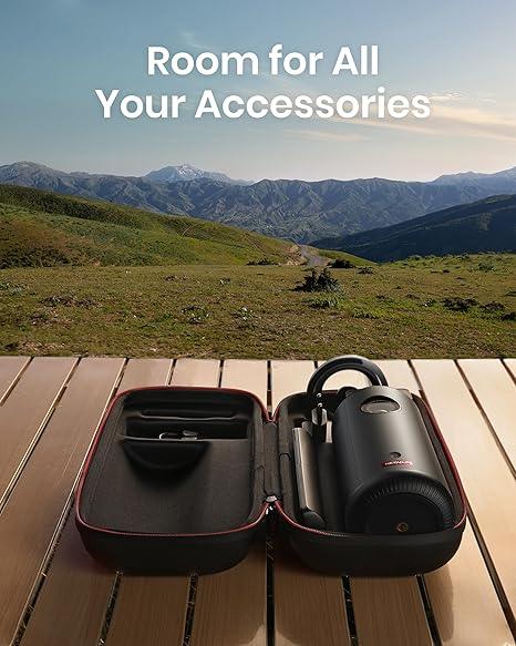 Nebula Capsule 3 Travel Case