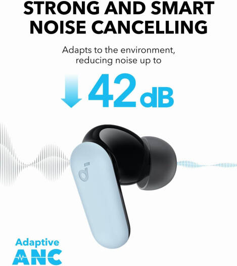 SoundCore R50i NC - Blue