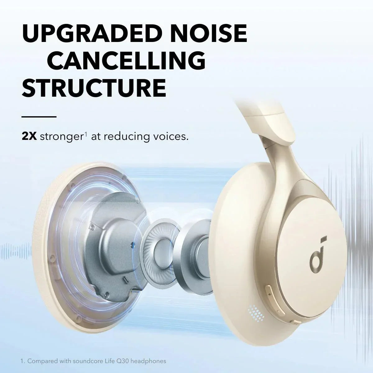 Anker Soundcore Space One - Anker Kuwait
