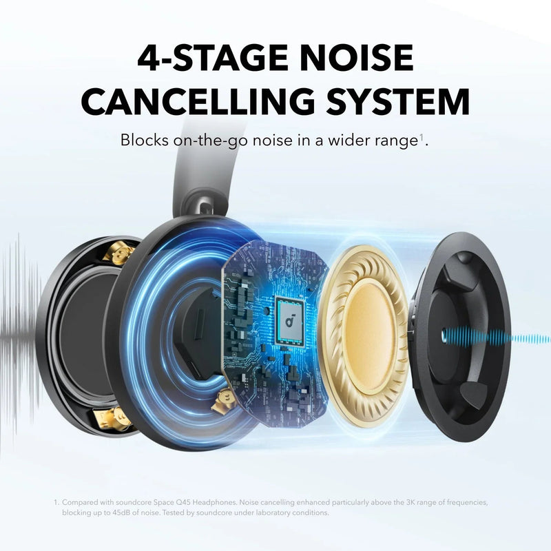 Soundcore Space One Pro - Black