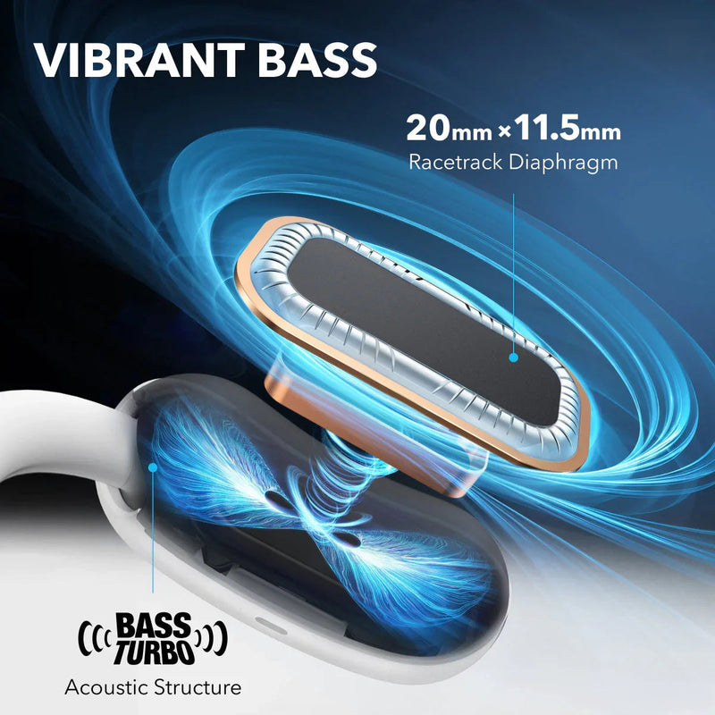 soundcore AeroFit 2 - White