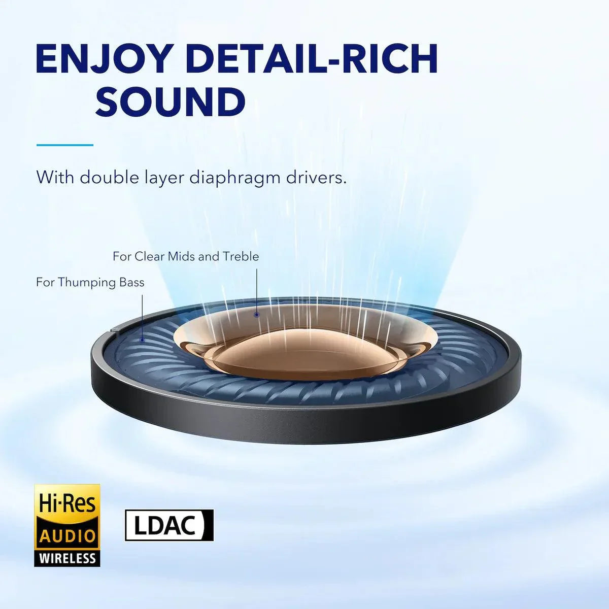 Anker Soundcore Space A40 - Anker Kuwait