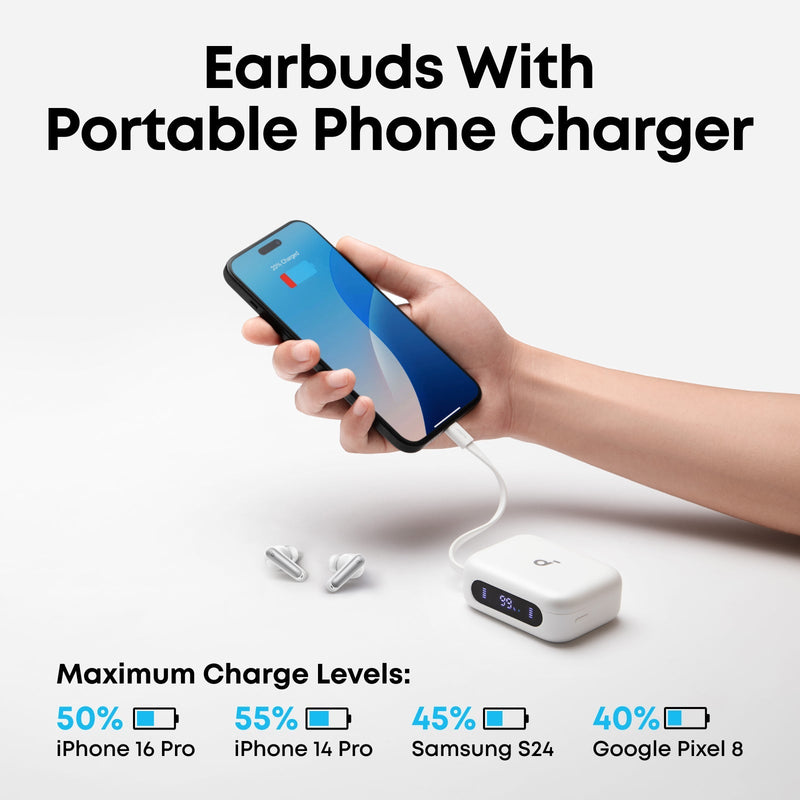 SoundCore P41i - White