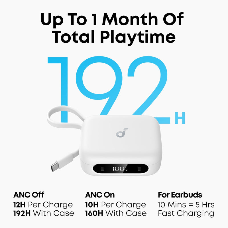 SoundCore P41i - White