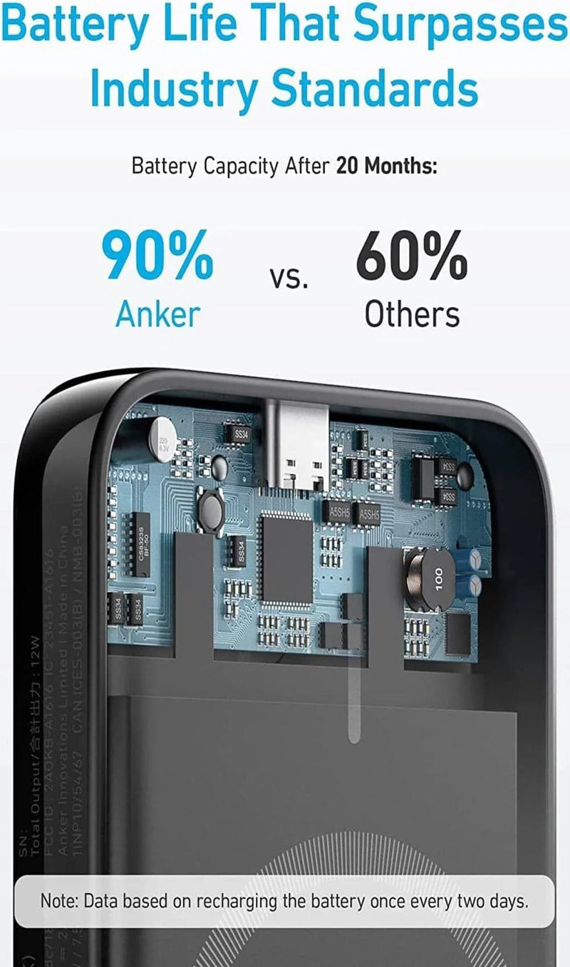 Anker 321 MagGo Battery (PowerCore 5K) -Black - Anker Kuwait
