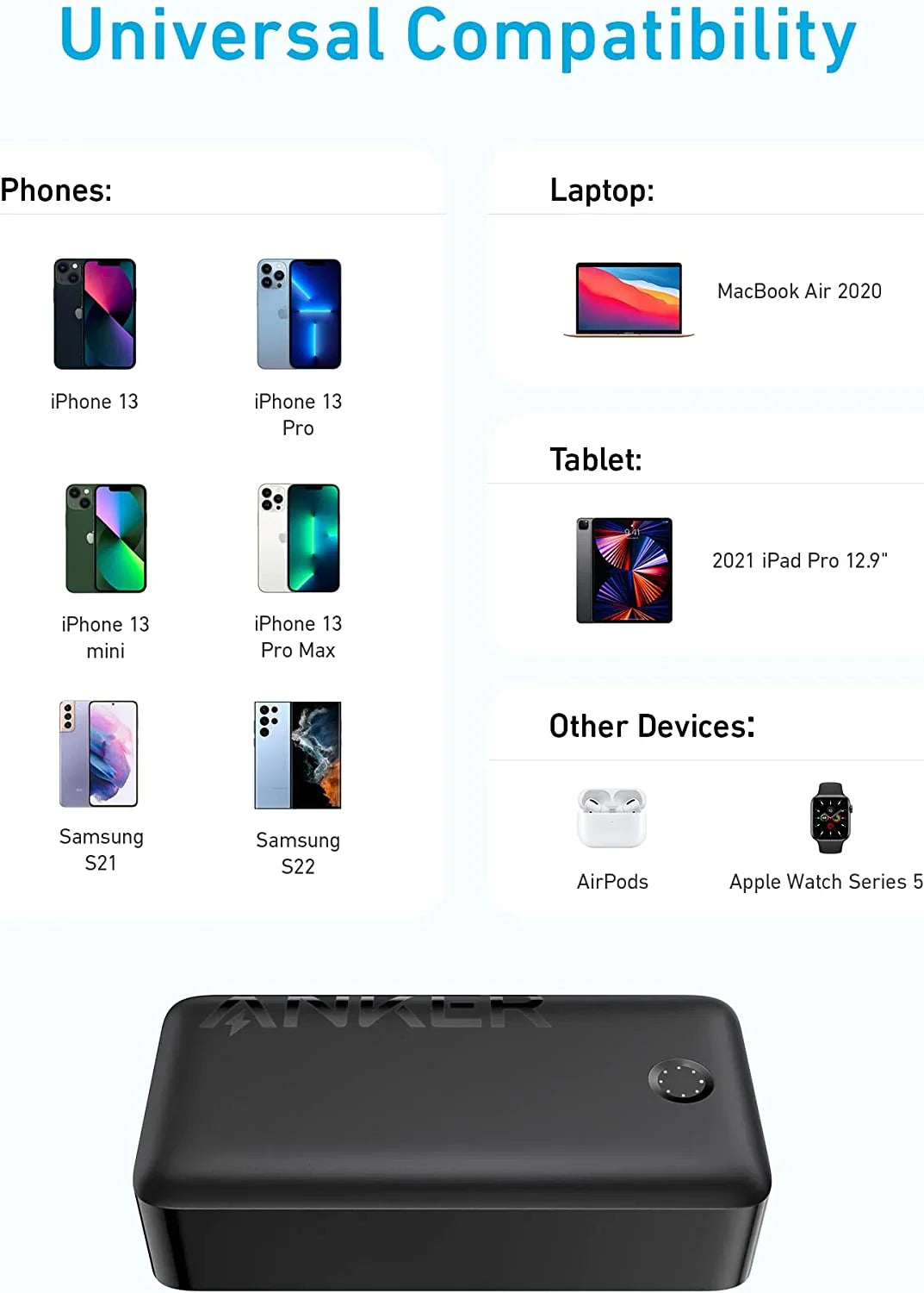 Anker 347 باور كور 40 30 واط PD - أسود