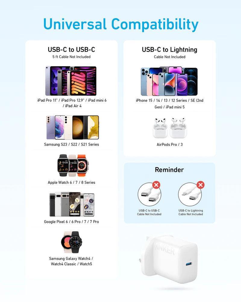 Anker 312 Charger 20W -White - Anker Kuwait