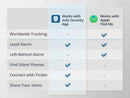 SmartTrack Card - Anker Kuwait