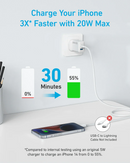 Anker Select Charger (20W, 2-Port) -White - Anker Kuwait