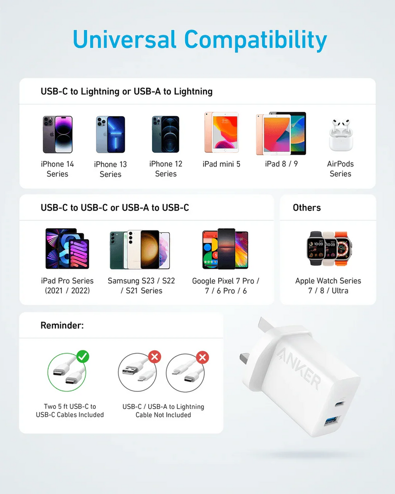 Anker Select Charger (20W, 2-Port) -White - Anker Kuwait