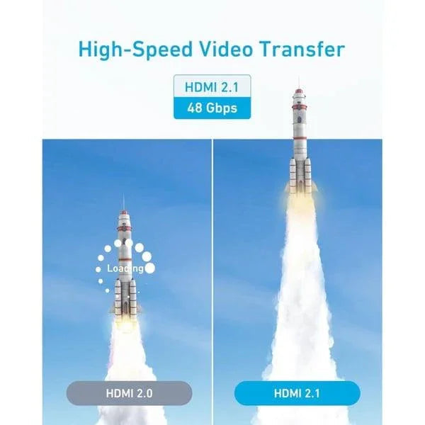 Anker HDMI 2.1 Cable (1.8m/6ft) 8K -Black - Anker Kuwait