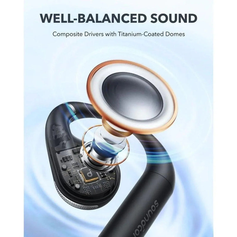 Anker Soundcore AeroFit Pro - Anker Kuwait