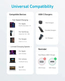 Anker 322 USB-C to USB-C Cable 60W Braided (1.8m/6ft) -Black - Anker Kuwait