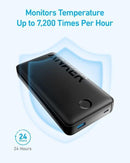 Anker 325 Power Bank (PowerCore 20K II) - Anker Kuwait