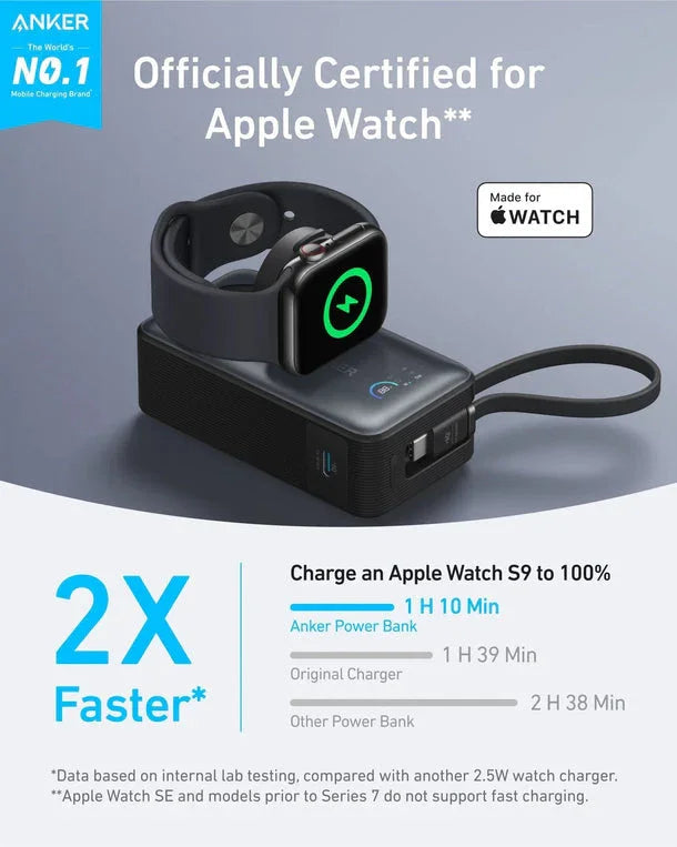 باور بانك أنكر ماج جو (10 آلاف مللي أمبير، 35 واط، لساعة أبل، مع منفذ USB-C مدمج) - أسود
