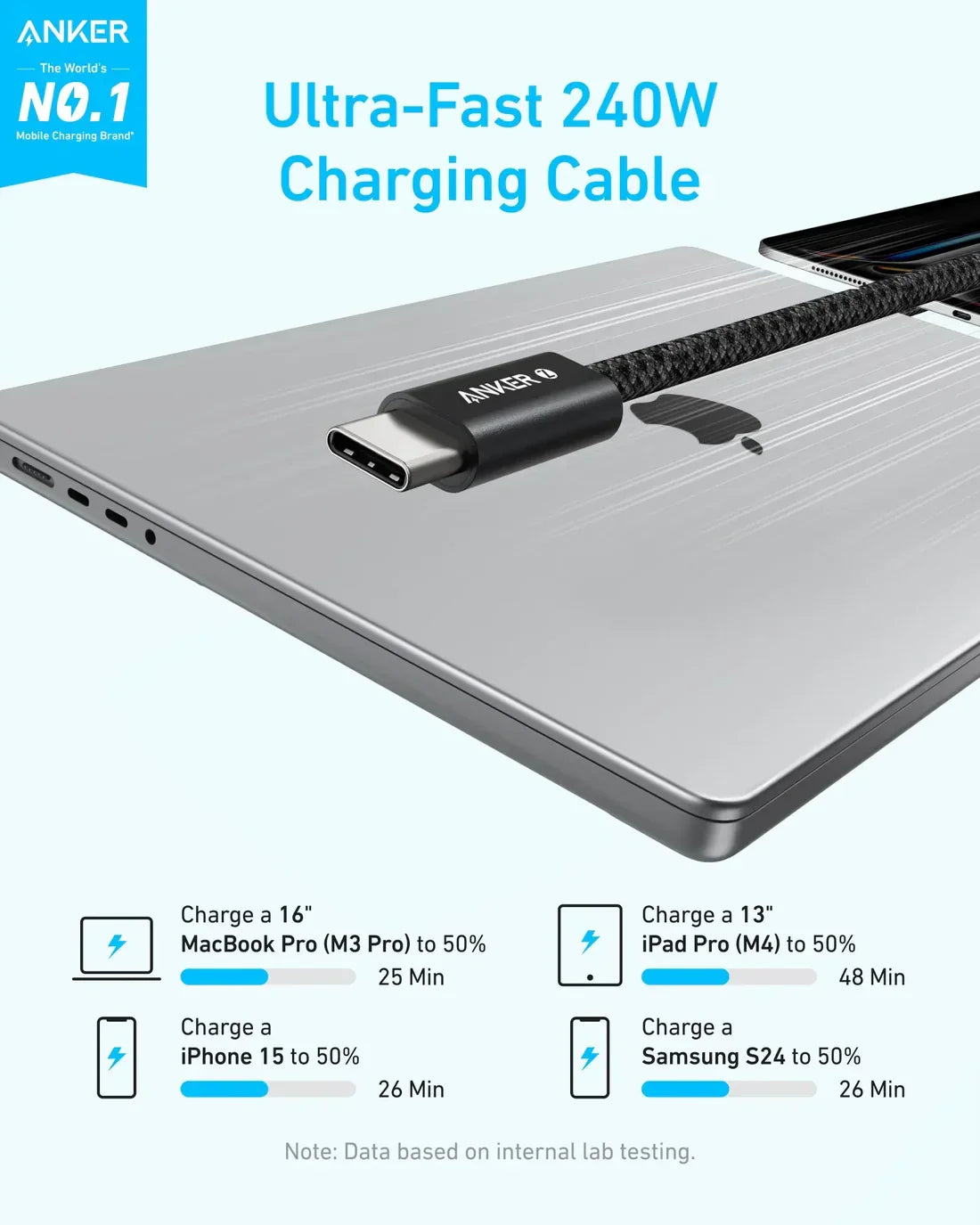 كابل أنكر USB-C إلى USB-C بقدرة 240 واط (1.8 متر/6 قدم) - أسود