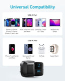 Anker 323 Charger (33W) - Black - Anker Kuwait