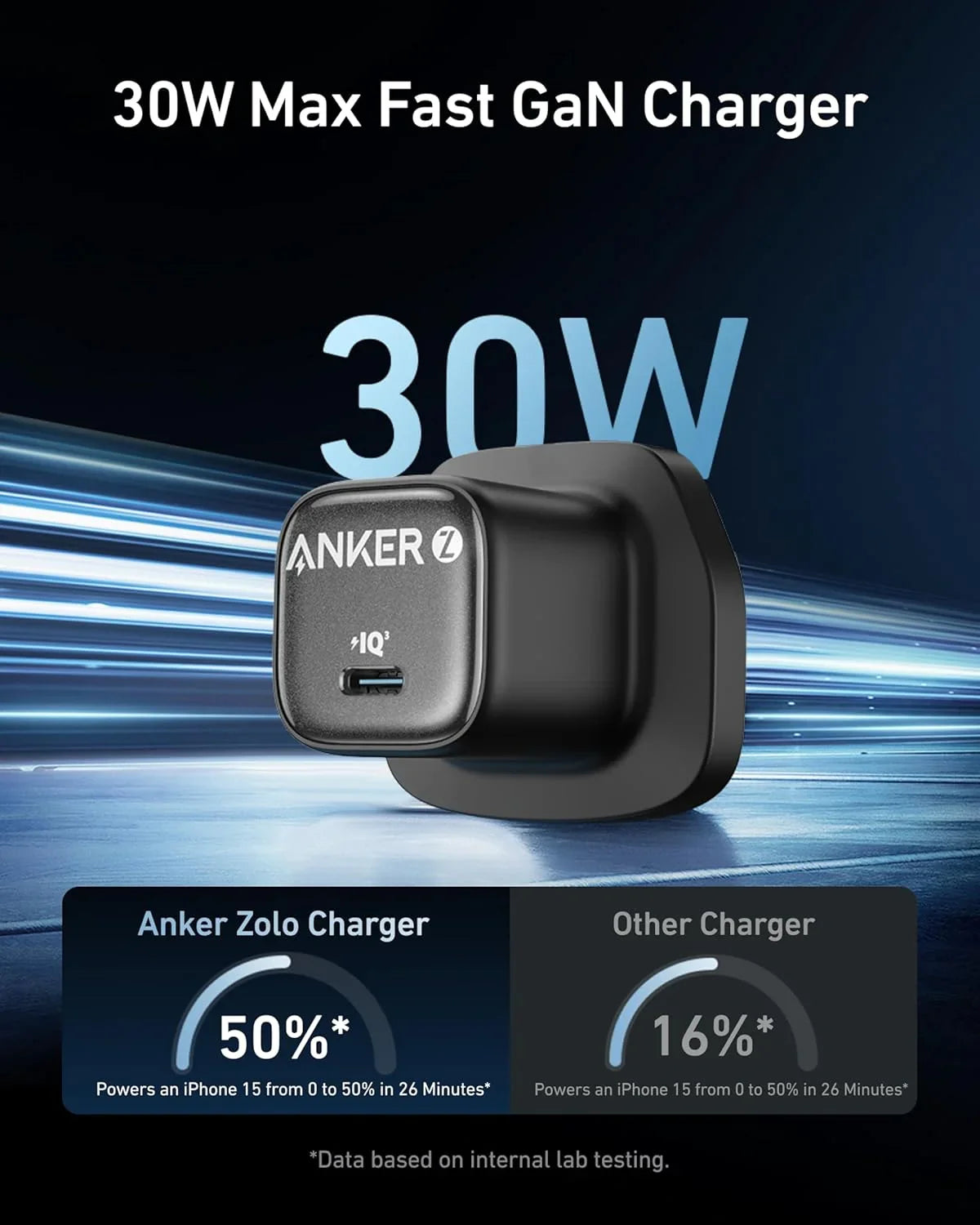 Anker Zolo Charger (30W, PD 3.0) -Black