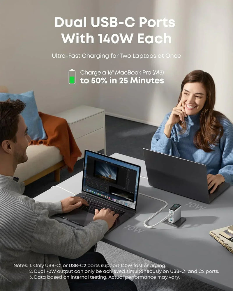 Anker Charger (140W 3C,1A) With Display -Silver