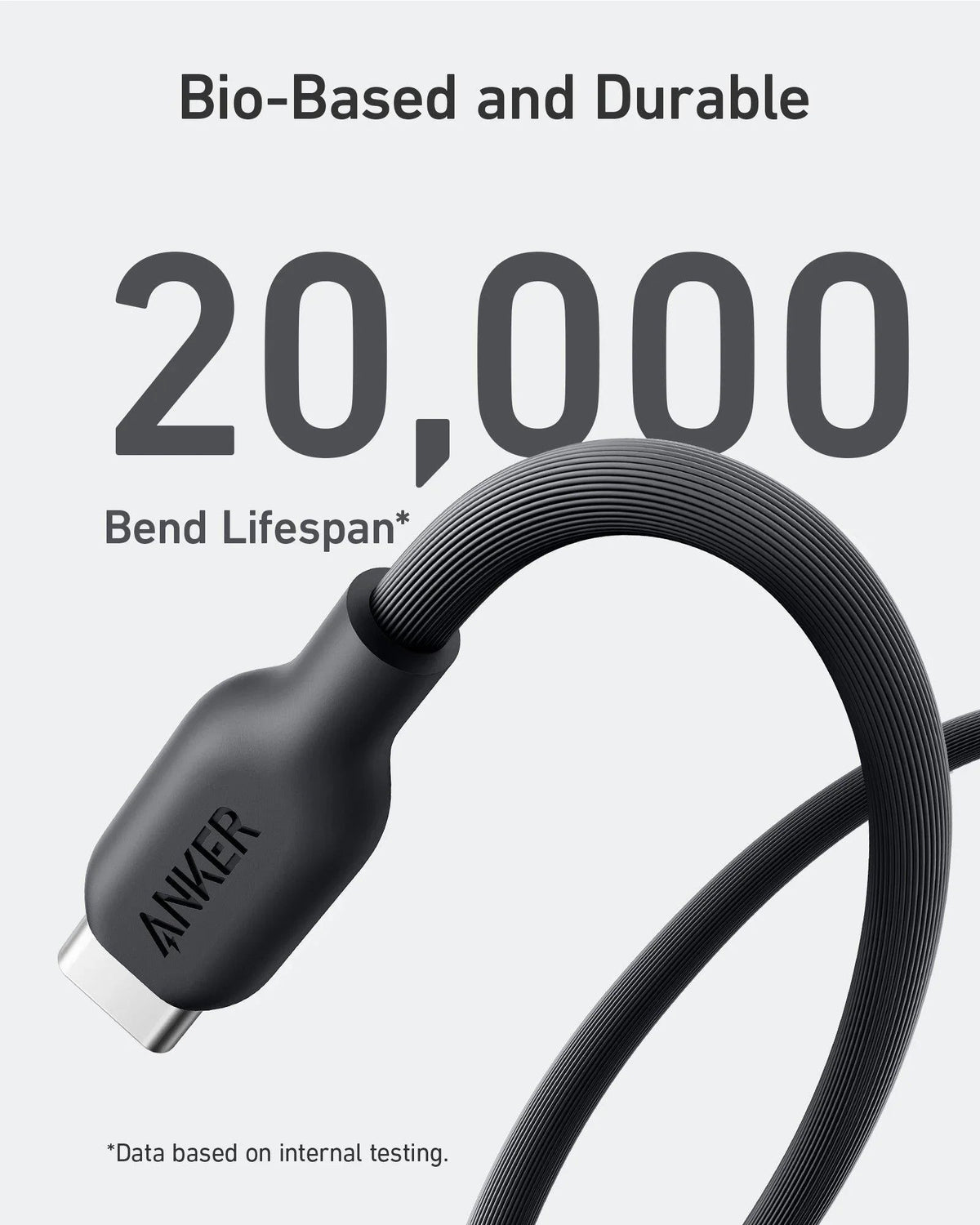 Anker PowerLine 542 USB-C to Lightning (Bio-Based) (1.8m/6ft) -Black - Anker Kuwait