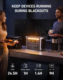 Anker 757 Portable Power Station (PowerHouse 1500W / 1229Wh) - Anker Kuwait