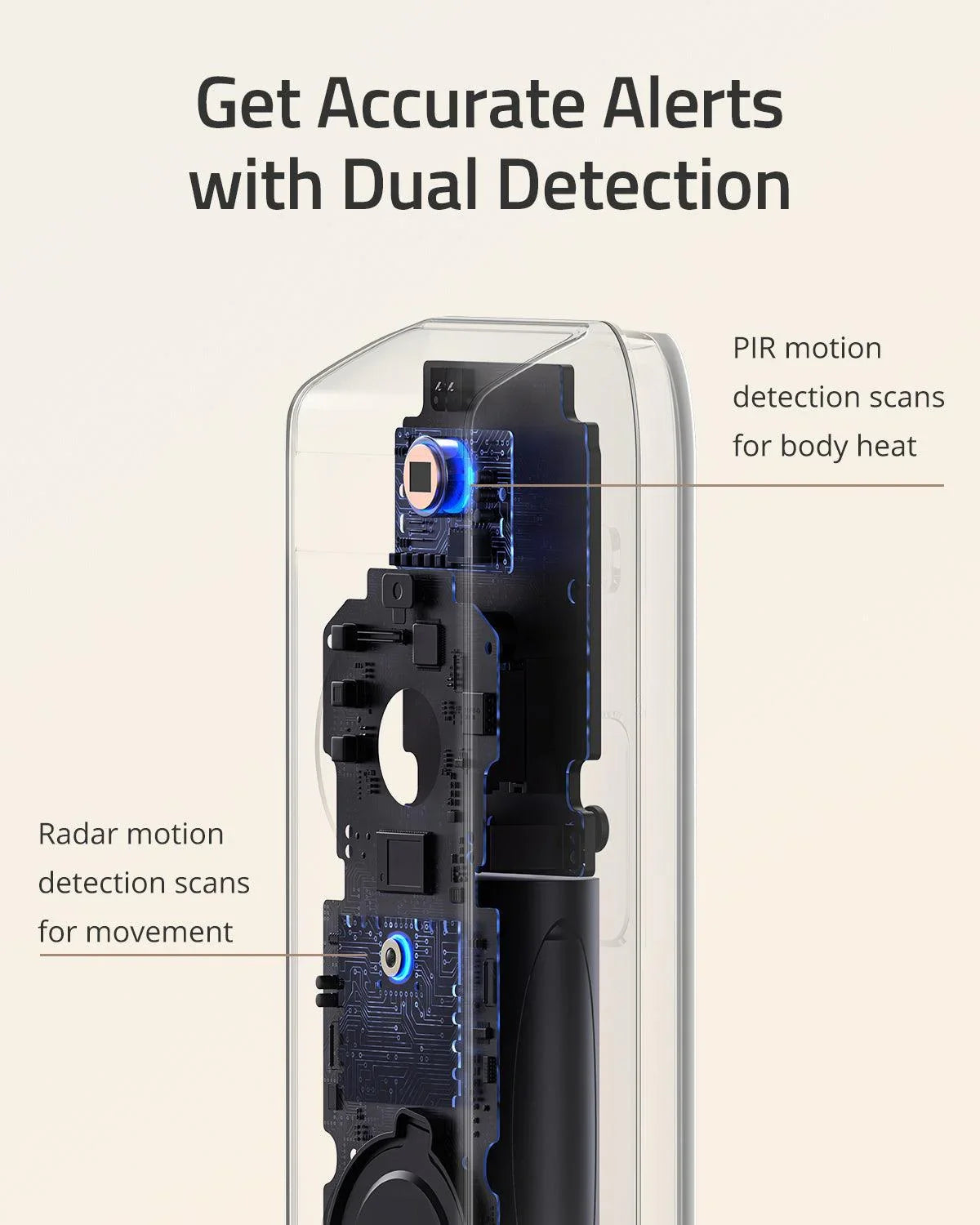 Eufy Video Doorbell Dual Camera 2K with HomeBase -Black - Anker Kuwait