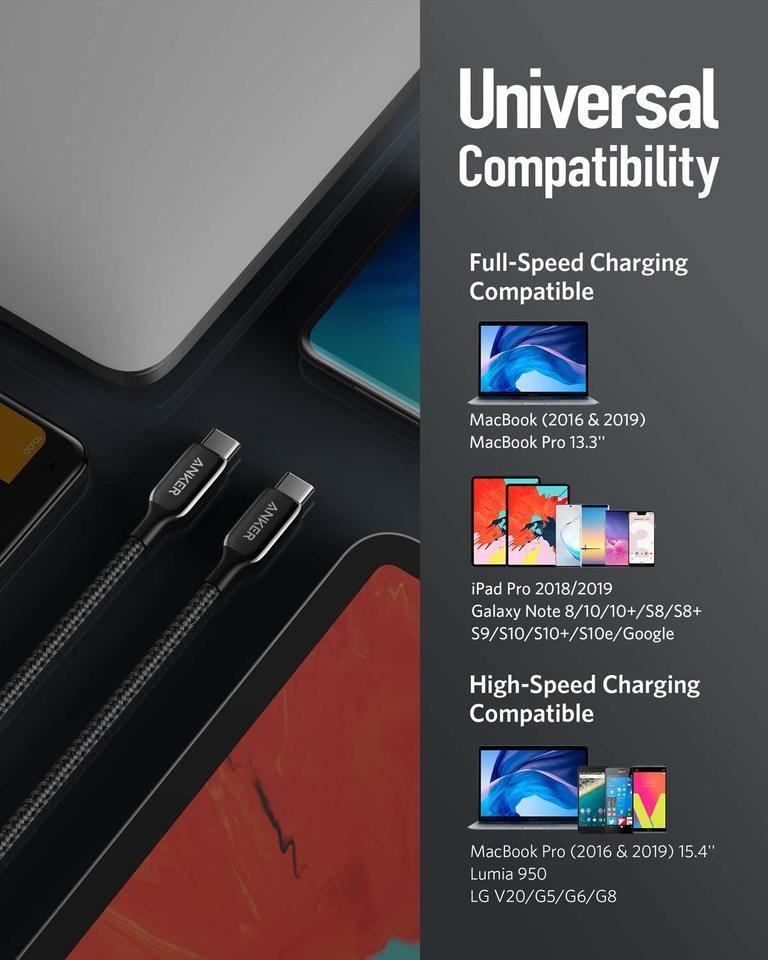 Anker PowerLine + III USB-C to USB-C -Black - Anker Kuwait