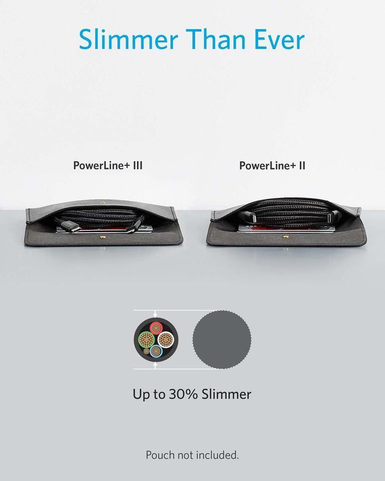 Anker PowerLine + III USB-C to Lightning -Black - Anker Kuwait