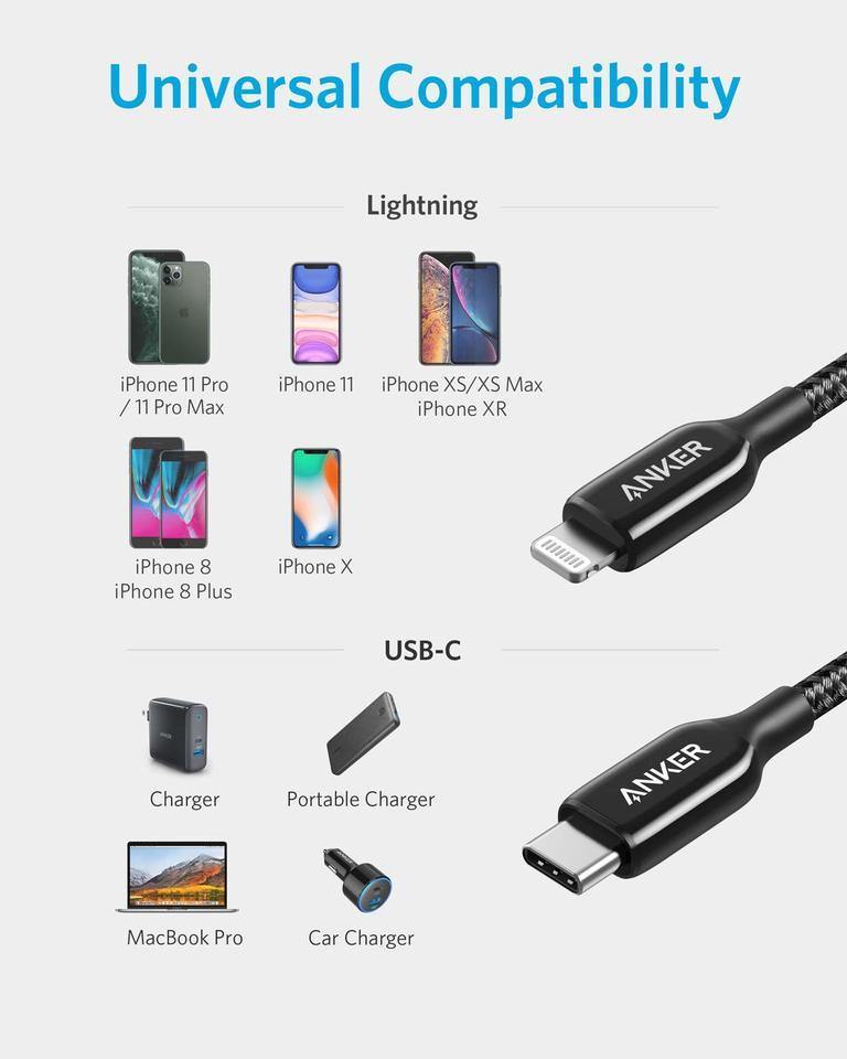 Anker PowerLine + III USB-C to Lightning -Black - Anker Kuwait